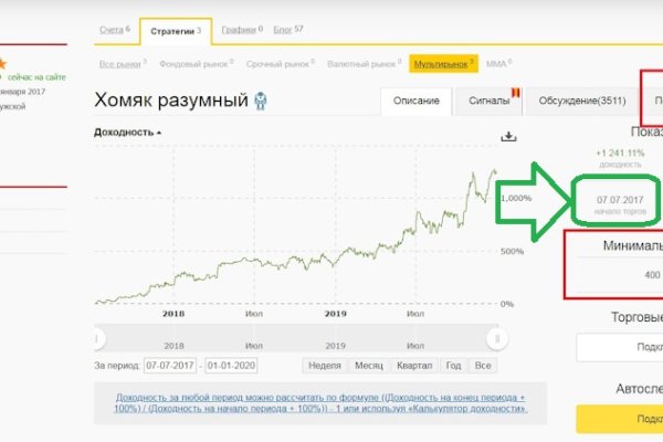 Кракен даркнет маркет